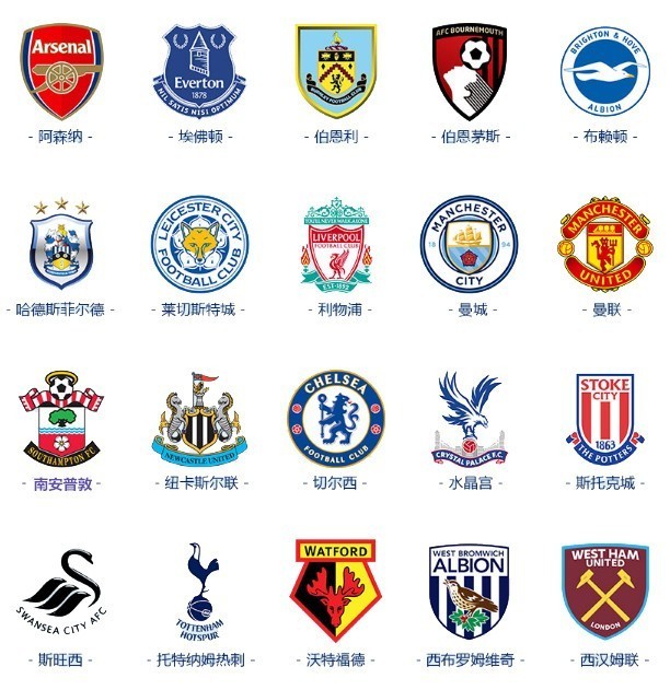 穆尼里奥当年创下的防守纪录，阿森纳本赛季有望打破吗？（阿森纳本赛季能否打破穆尼里奥昔日的防守纪录？）